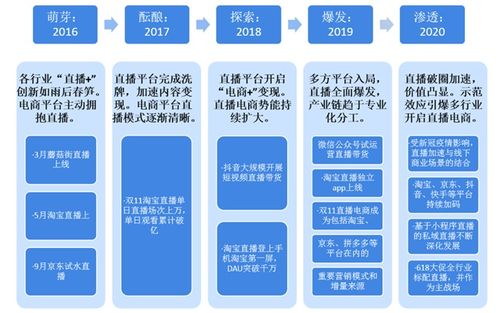 羅永浩力挺董宇輝價值被低估，爆料天價挖角與胡錫進點評下的東方甄選未來